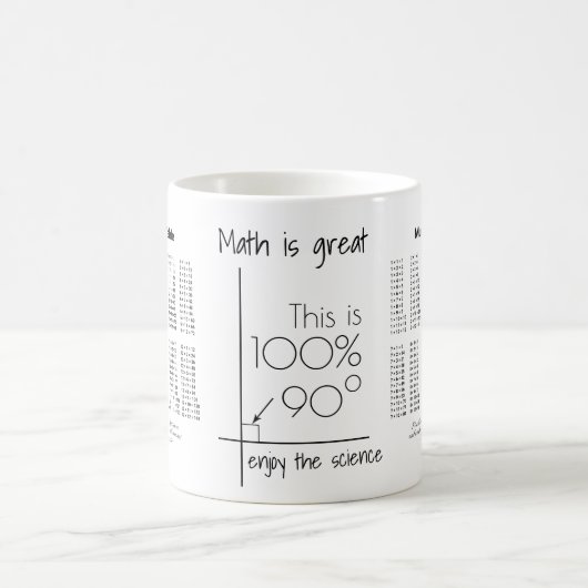Mug Tableau de multiplication (Centre)