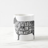Mug Tableau des bouches de l'agneau (Centre)
