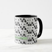 Mug tableau des éléments chimiques (Devant droit)