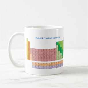 Mug Tableau des éléments périodique