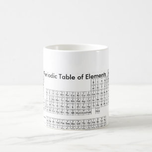 Mug Tableau des éléments périodique