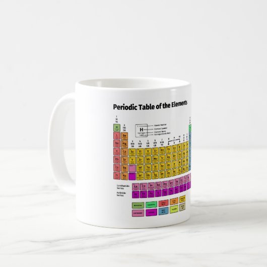 Mug Tableau des éléments périodique (Devant gauche)