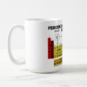 Mug Tableau des éléments périodique - 2018 (Gauche)