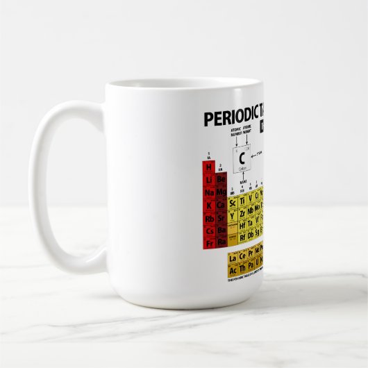 Mug Tableau des éléments périodique - 2018 (Gauche)