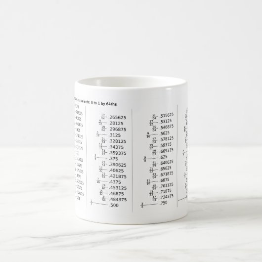 Mug Tableau des équivalents de fraction décimale Mathé (Centre)
