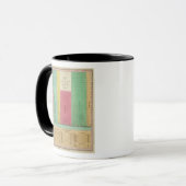 Mug Tableau des longueurs comparatives (Devant gauche)