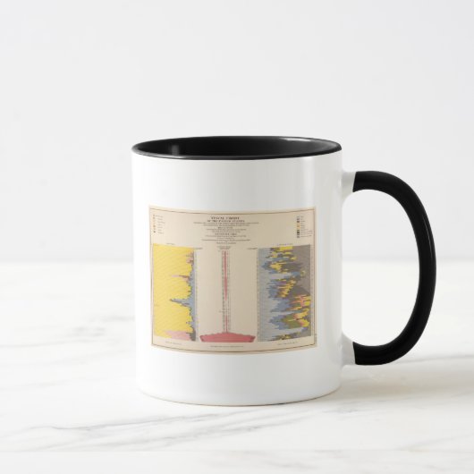 Mug Tableau fiscal, Lithographe statistique des États- (Droite)