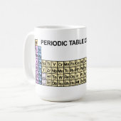 Mug Tableau périodique de Birding (Devant gauche)