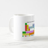 Mug Tableau périodique de Derby de rouleau (Devant gauche)