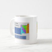 Mug Tableau périodique de la Science des cadeaux (Devant gauche)