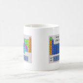 Mug Tableau périodique de la Science des cadeaux (Centre)