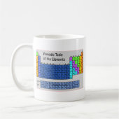 Mug Tableau périodique de la Science des cadeaux (Gauche)