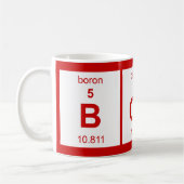 Mug Tableau périodique de patron (Gauche)