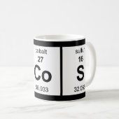 Mug Tableau périodique de tacos (Devant droit)