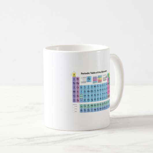 Mug Tableau périodique des éléments (Devant droit)