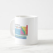 Mug Tableau périodique des éléments (Devant gauche)