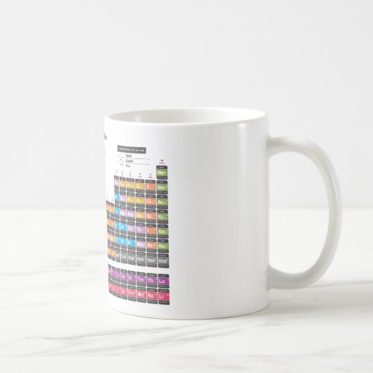 Mug Tableau périodique des éléments. (Droite)