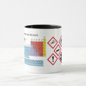 Mug Tableau périodique des éléments (Centre)