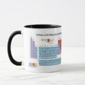 Mug Tableau périodique des éléments (Gauche)