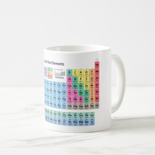 Mug Tableau périodique des éléments (Devant droit)