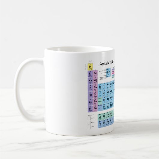 Mug Tableau périodique des éléments (Gauche)