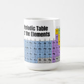 Mug Tableau périodique des éléments (Centre)