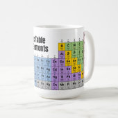Mug Tableau périodique des éléments (Devant droit)