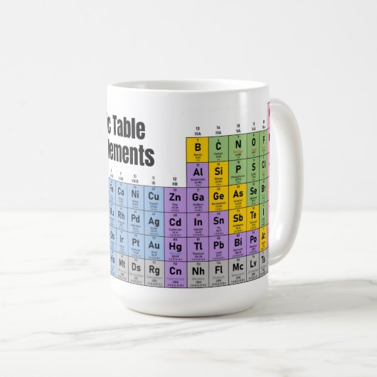 Mug Tableau périodique des éléments (Devant droit)
