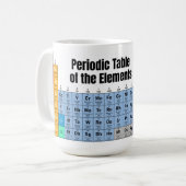Mug Tableau périodique des éléments (Devant gauche)