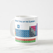 Mug Tableau périodique des éléments 2 (Devant gauche)