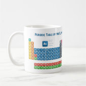 Mug Tableau périodique des éléments 2 (Gauche)