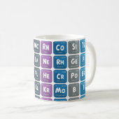 Mug Tableau périodique des éléments 3 (Devant droit)