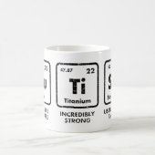 Mug Tableau périodique des éléments de sensibilisation (Centre)