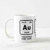 Mug Tableau périodique des éléments de sensibilisation (Gauche)
