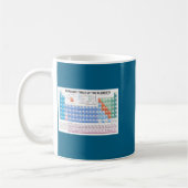 Mug Tableau Périodique Des Éléments Entièrement Mis À (Gauche)
