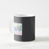 Mug Tableau Périodique Des Éléments Entièrement Mis À (Devant gauche)