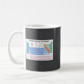 Mug Tableau Périodique Des Éléments Entièrement Mis À (Gauche)