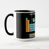 Mug Tableau périodique des éléments lancer l'oreiller (Gauche)