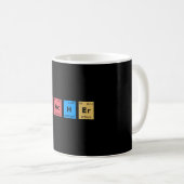 Mug Tableau périodique enseignant (Devant droit)