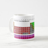 Mug Tableau périodique et chimie de la roue de codon (Devant gauche)