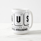 Mug Tableau périodique GENiUS - Conception scientifiqu (Devant droit)