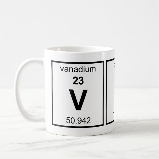 Mug Tableau périodique VIP (Gauche)