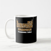 Mug Tableau Purodique Chimie Chat Pun Tableau Périodiq (Gauche)