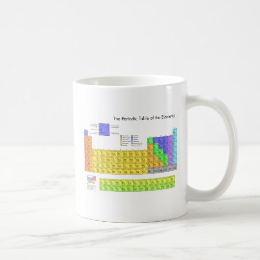 Mug Tableau scientifique périodique des éléments (Droite)