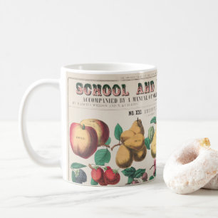 Mug Tableau vintage de l'enseignement botanique scolai