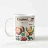 Mug Tableau vintage de l'enseignement botanique scolai (Gauche)
