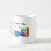 MUG TABLES PÉRIODIQUES (Devant gauche)