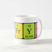 Mug Taffryn périodique nom de table taffryn (Devant droit)