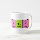Mug Taille constante du nom de table périodique (Devant droit)