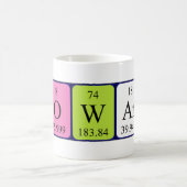 Mug Taille de nom de table périodique Howard (Centre)